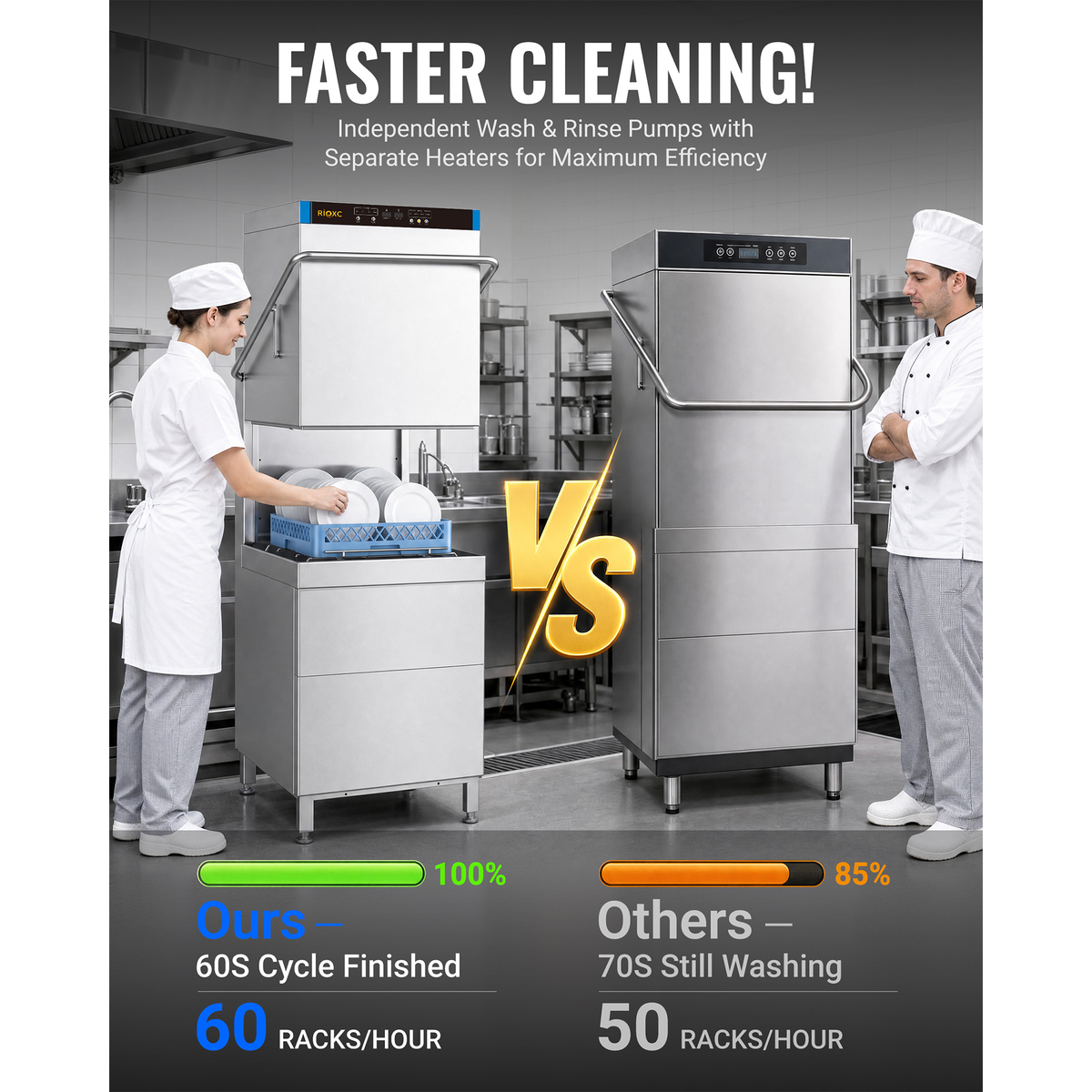 RIOXC Commercial Dishwasher, 60 Rack/H High-Temperature Door-Type Dishwasher, 194℉ High-Temp Sanitizing, 208-240V 1 or 3 Phase, Stainless Steel, CSA & ETL Certified for Restaurants, Hotel, Banquet Kitchen