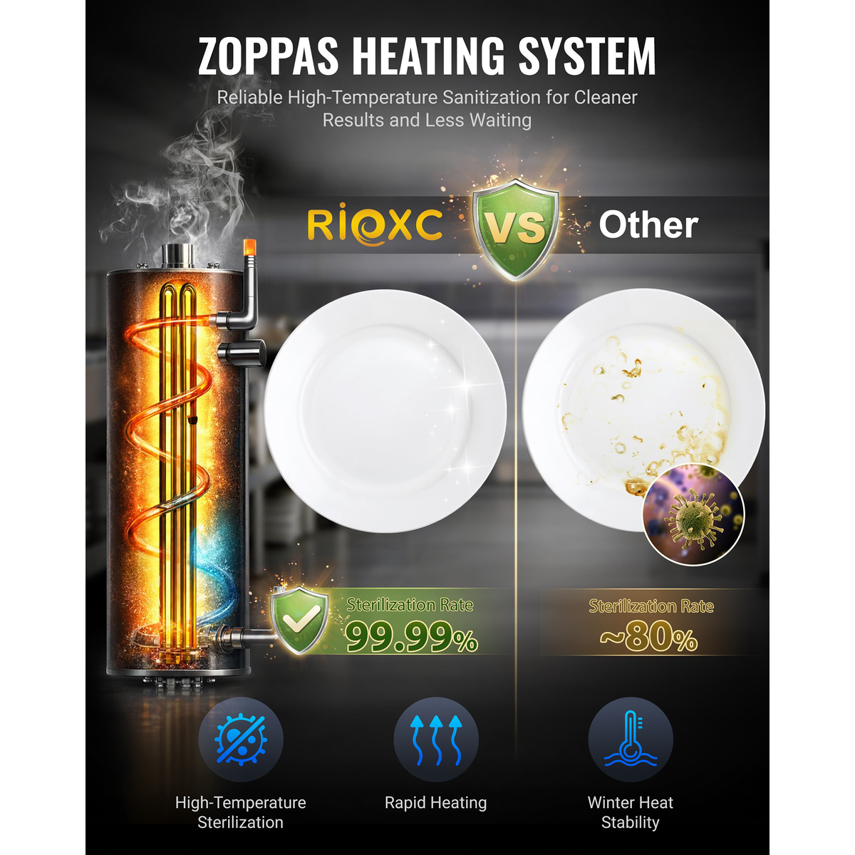 RIOXC Commercial Dishwasher, 60 Rack/H High-Temperature Door-Type Dishwasher, 194℉ High-Temp Sanitizing, 208-240V 1 or 3 Phase, Stainless Steel, CSA & ETL Certified for Restaurants, Hotel, Banquet Kitchen