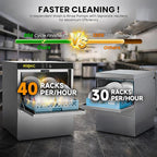 RIOXC Commercial Dishwasher, High-Temp Undercounter Dishwasher, 40 Racks/Hr, 208-240V, Stainless Steel, NSF & ETL Certified for Restaurant, Bar & Café