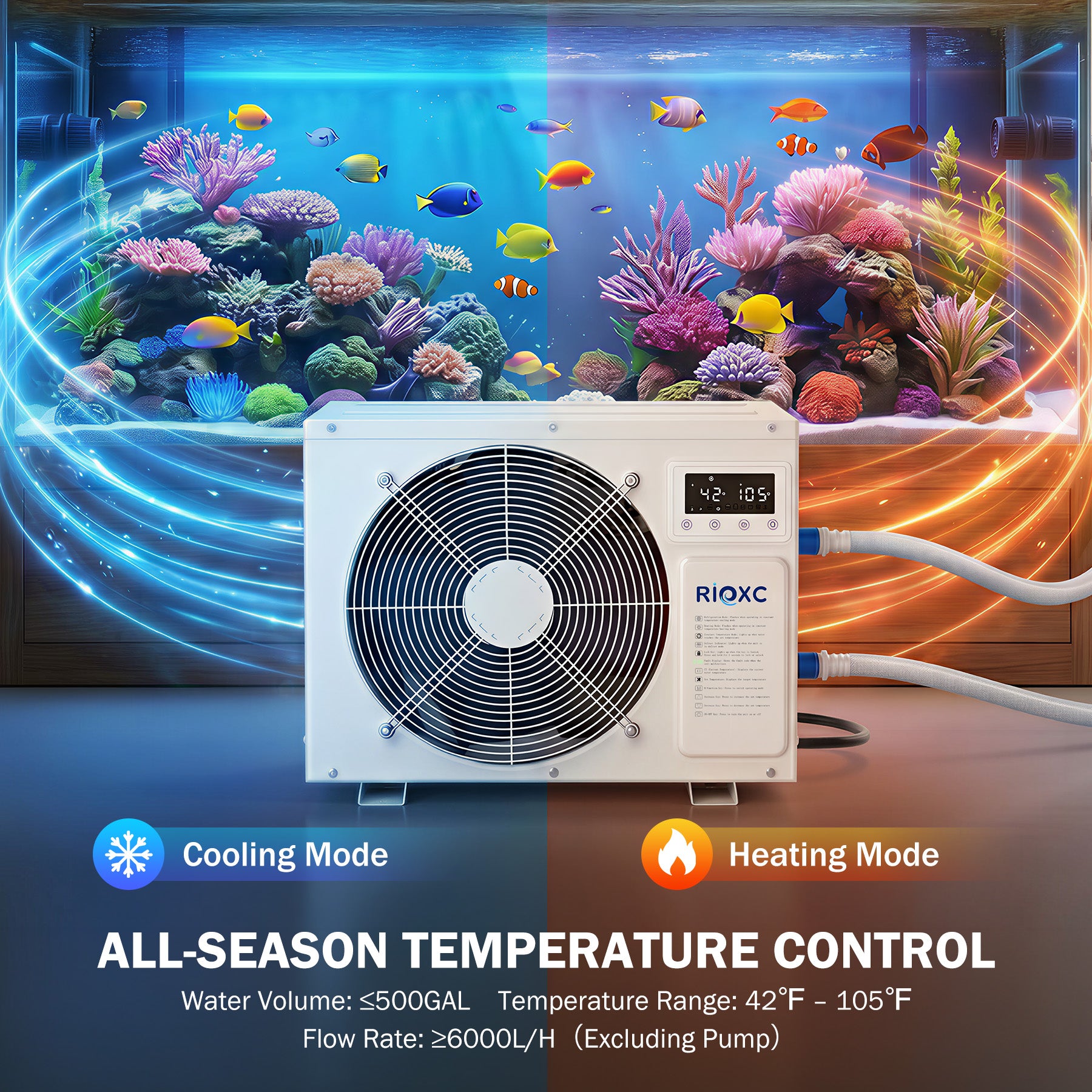 1.5 HP Aquarium Chiller, 500 Gallon Heating & Cooling Water Chiller for Fish Tank, Axolotl, Coral Reef, Hydroponics, 42–105°F Temp Control, Titanium Evaporator, R32, for Freshwater & Saltwater