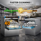 RIOXC Commercial Dishwasher, High-Temp Undercounter Dishwasher, 40 Racks/Hr, 208-240V, Stainless Steel, NSF & ETL Certified for Restaurant, Bar & Café