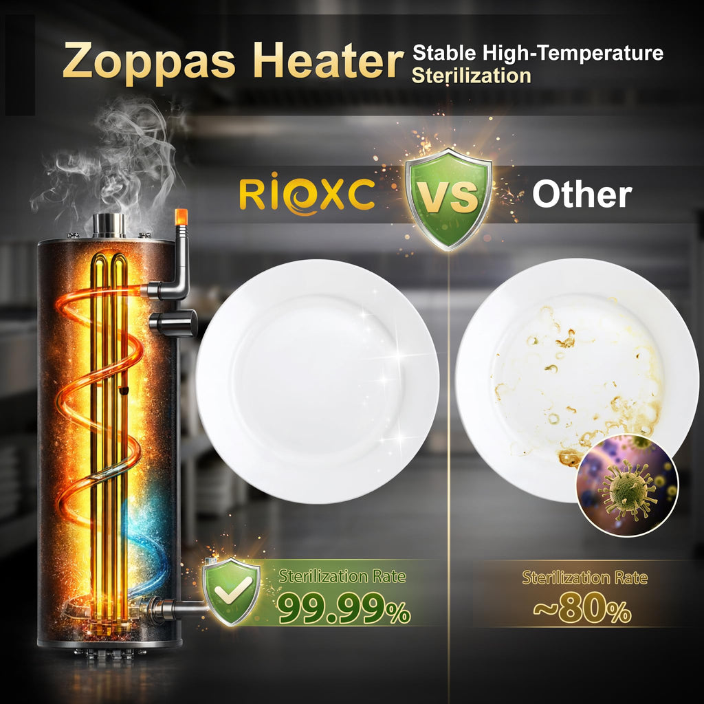 RIOXC Commercial Dishwasher, High-Temp Undercounter Dishwasher, 40 Racks/Hr, 208-240V, Stainless Steel, NSF & ETL Certified for Restaurant, Bar & Café